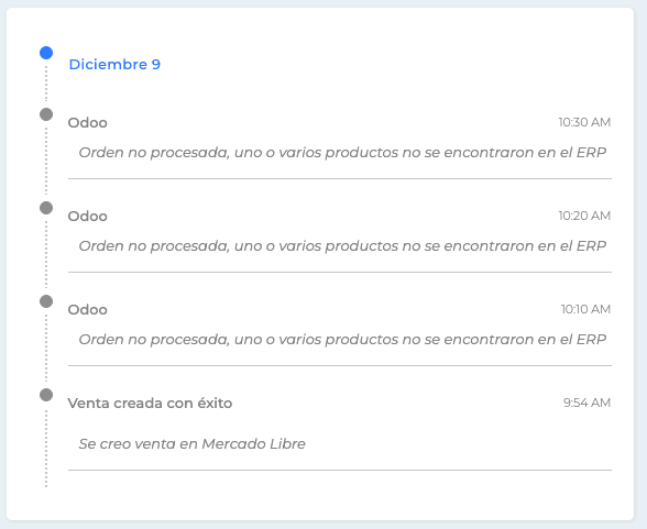 Error en inyección