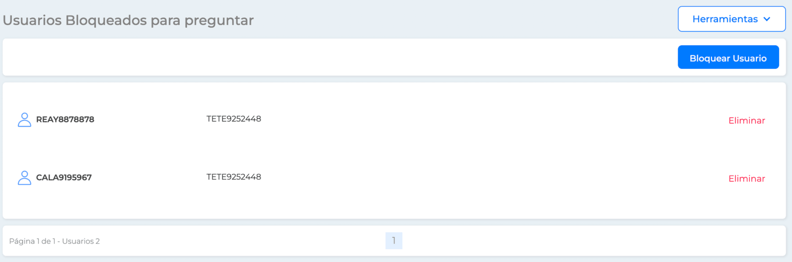 Usuarios bloqueado para preguntar
