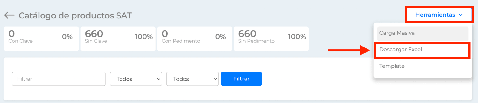 Catálogo de productos del SAT