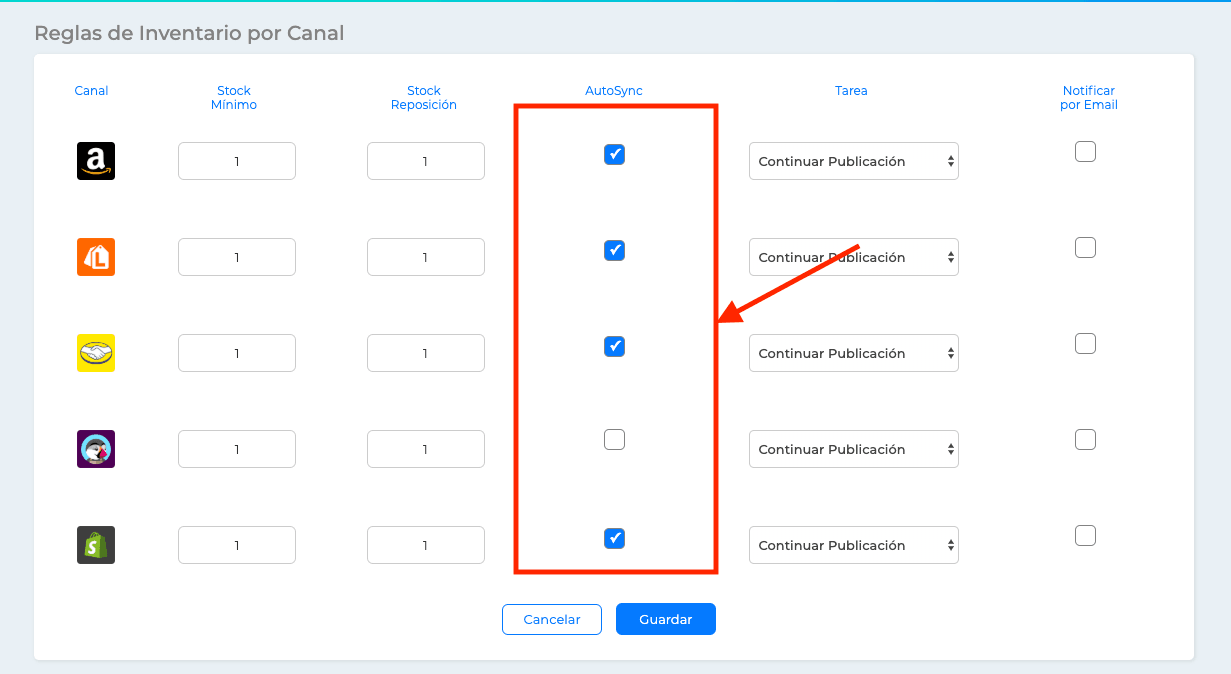 Configuración para mantener sincronizado el inventario en varios canales