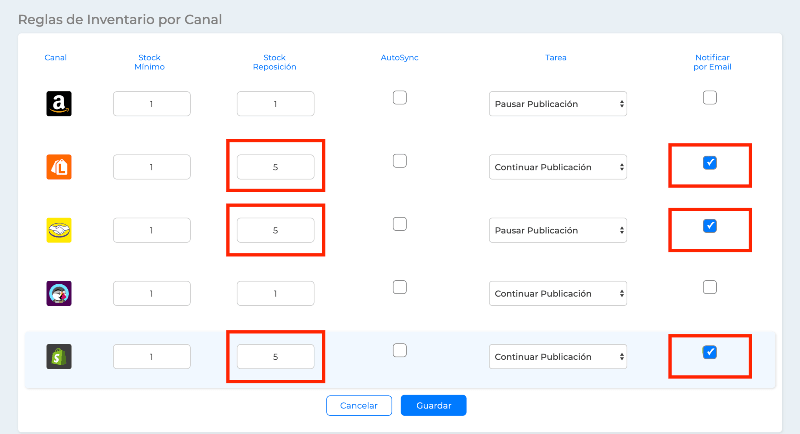 Configuración de Stock de reposición para que te notifique cuando las publicaciones llegan a 5 unidades en Linio, Mercado Libre y Shopify