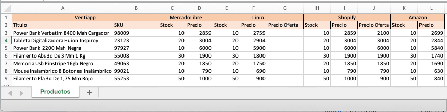Archivo de Stock y precio