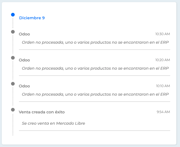 Error en inyección