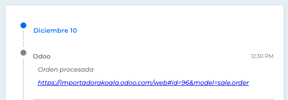 Venta inyectada