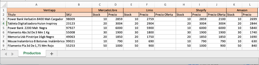 Archivo de Stock y precio