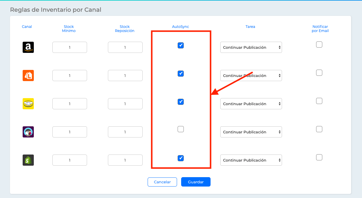 Configuración para mantener sincronizado el inventario en varios canales