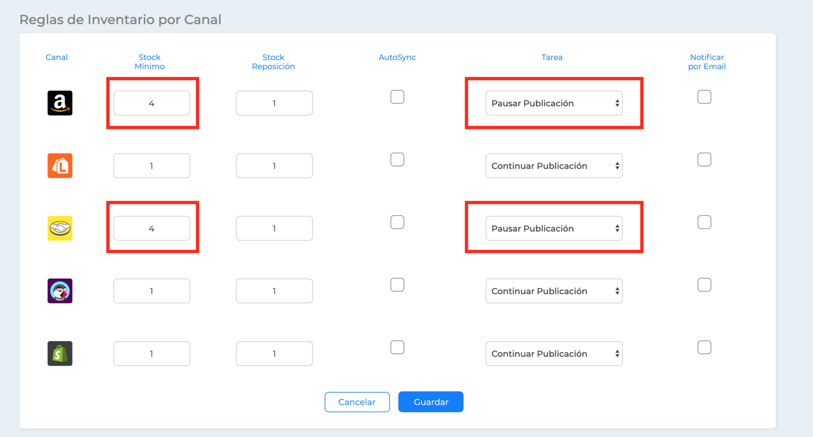 Configuración de Stock Mínimo para que las publicaciones en Amazon y Mercado Libre se pausen cuando llegan a un valor de 4 unidades